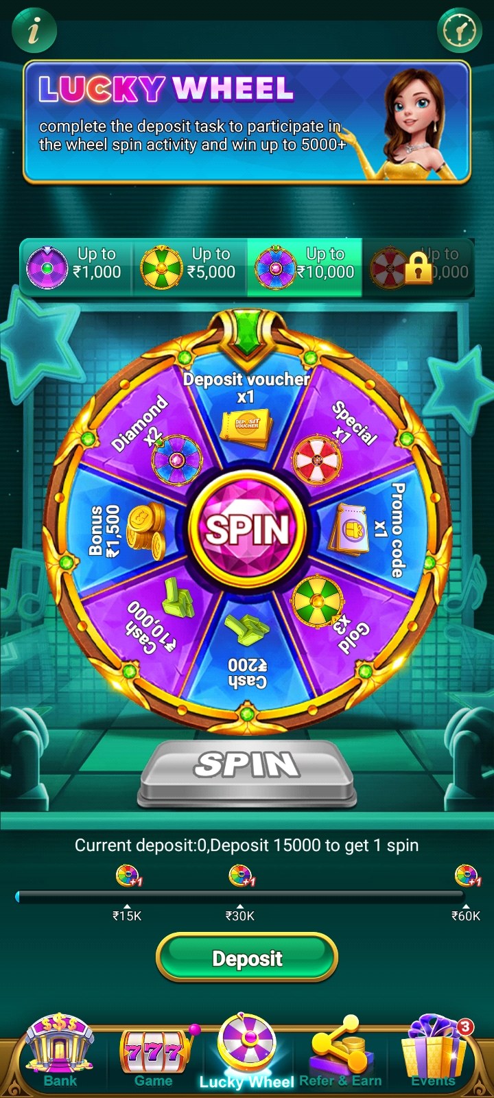 Popular Picks inside Ind Slots